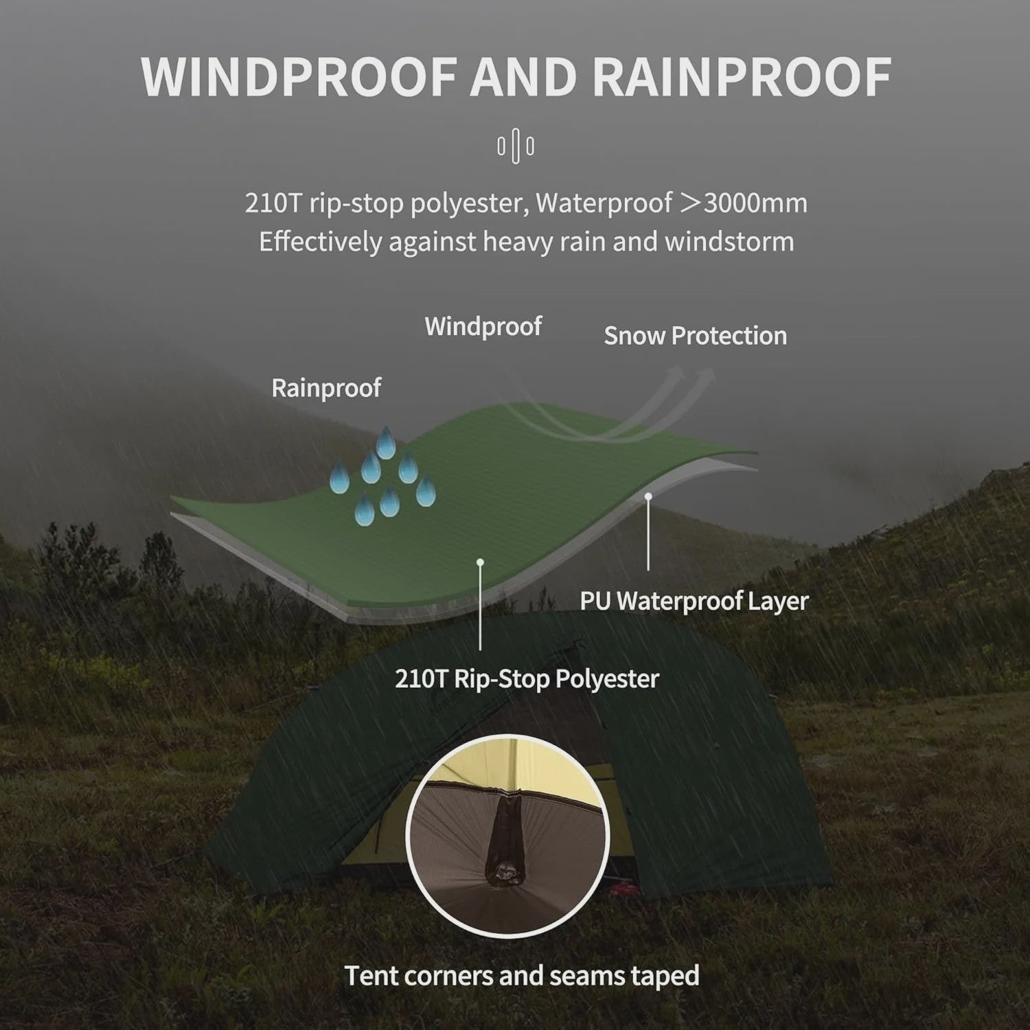 Naturehike Star-River 2-persoons 4-seizoenen ultralichte waterdichte tent