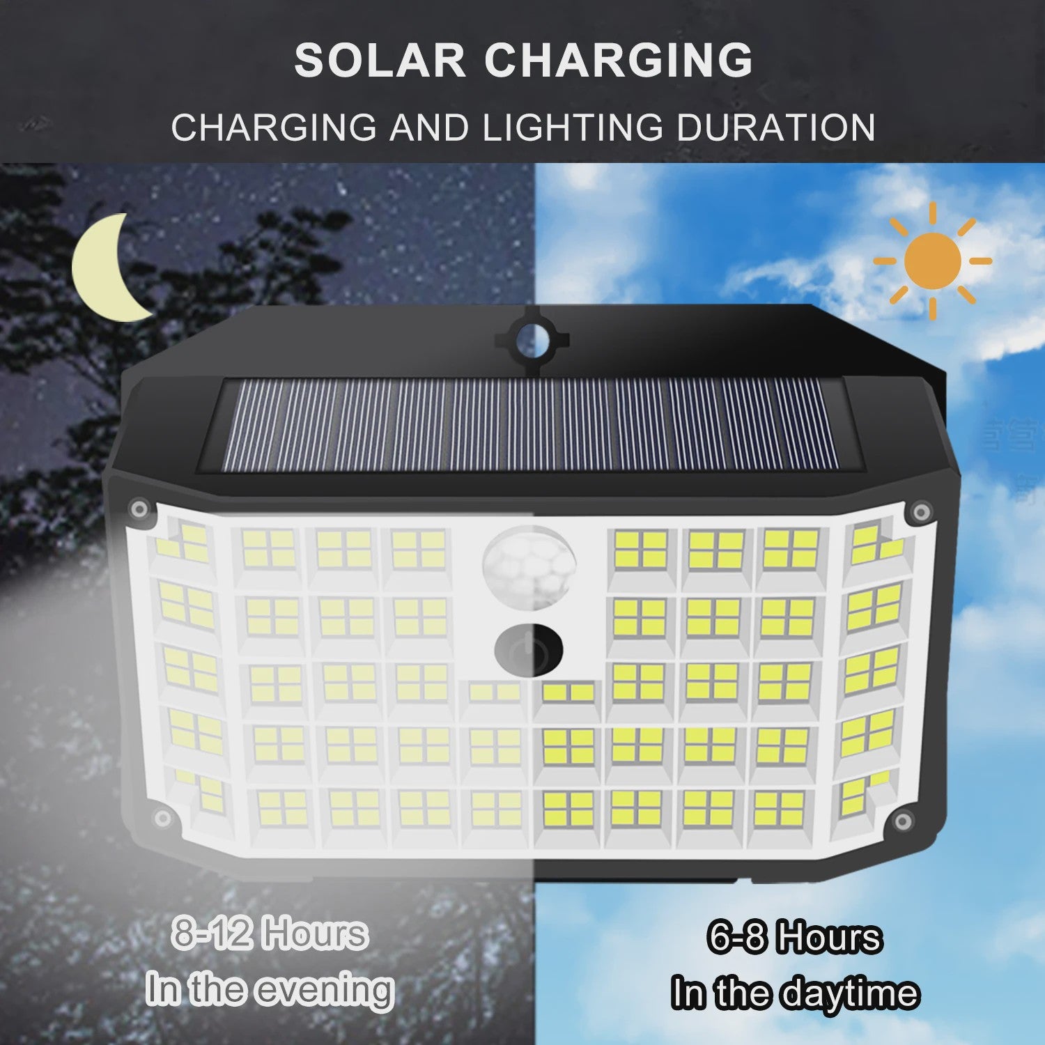 Solar Buitenlamp met Bewegingssensor - 176 LED, IP65 Waterdicht, 3 Modi