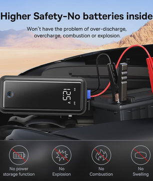 Baseus Super Capacitor Jump Starter 3000A - Direct Start, Batterijloos & Veilig