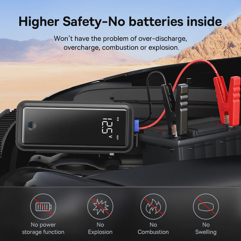 Baseus Super Capacitor Jump Starter 3000A - Direct Start, Batterijloos & Veilig