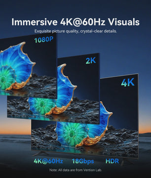 Vention 90° Hoek HDMI 2.0 Kabel - 4K@60Hz Ultra HD High-Speed voor TV, Monitor, Laptop, PS5, Xbox