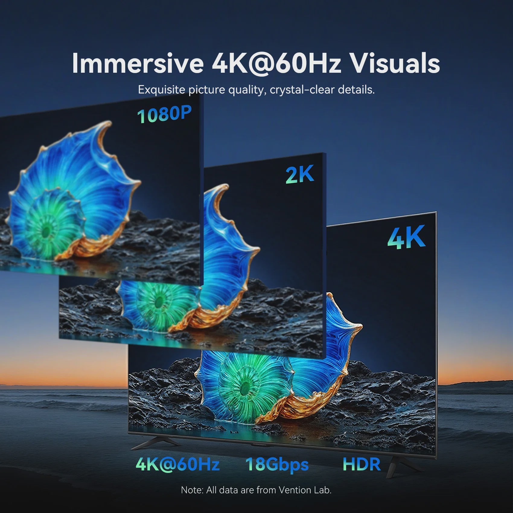Vention 90° Hoek HDMI 2.0 Kabel - 4K@60Hz Ultra HD High-Speed voor TV, Monitor, Laptop, PS5, Xbox