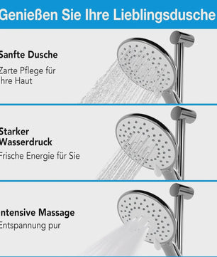 Thermostatische Douchekraan Set met Handdouche en 3 Straalstanden - Wandmontage Badkamer Mixer