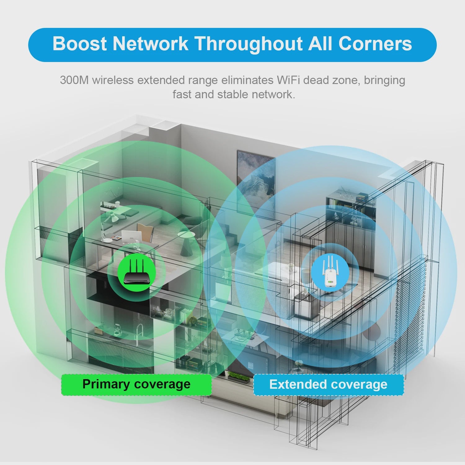 Krachtige WiFi Repeater met 3 Antennes - Versterk je Signaal tot 300 Mbps