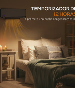 Homcom Elektrische Wandverwarming 2000W met LED Display en Afstandsbediening