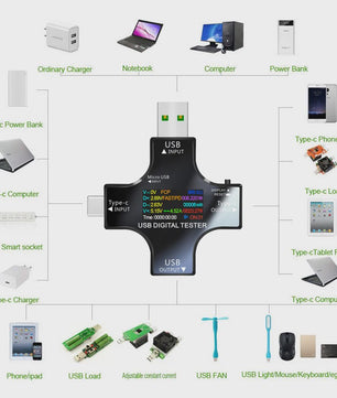 USB Tester Type-C PD Digitale Voltmeter Amperemeter - Meet Capaciteit & Stroom