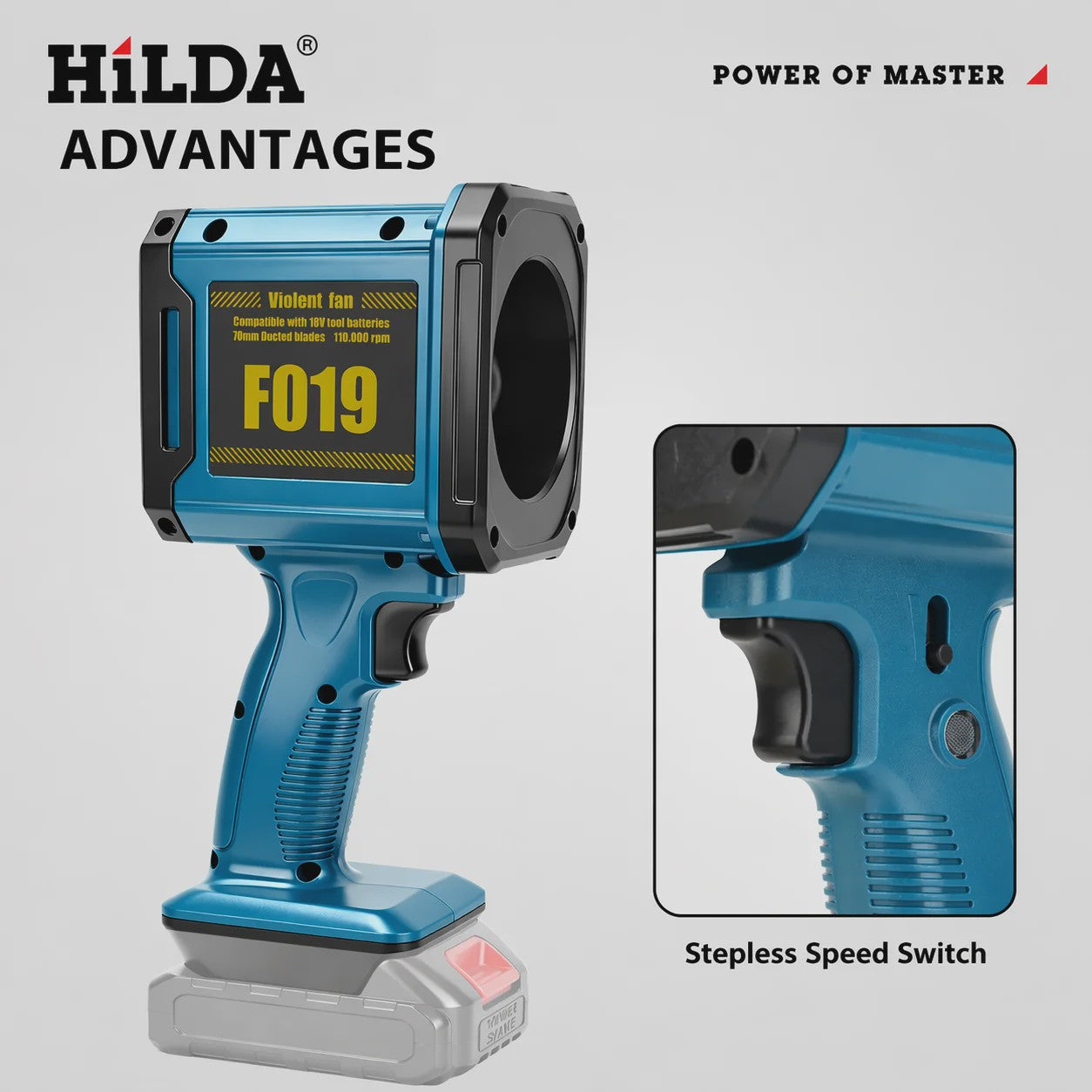 HILDA F019 Krachtige Snoerloze Luchtblazer - 1000W Turbo Ventilator