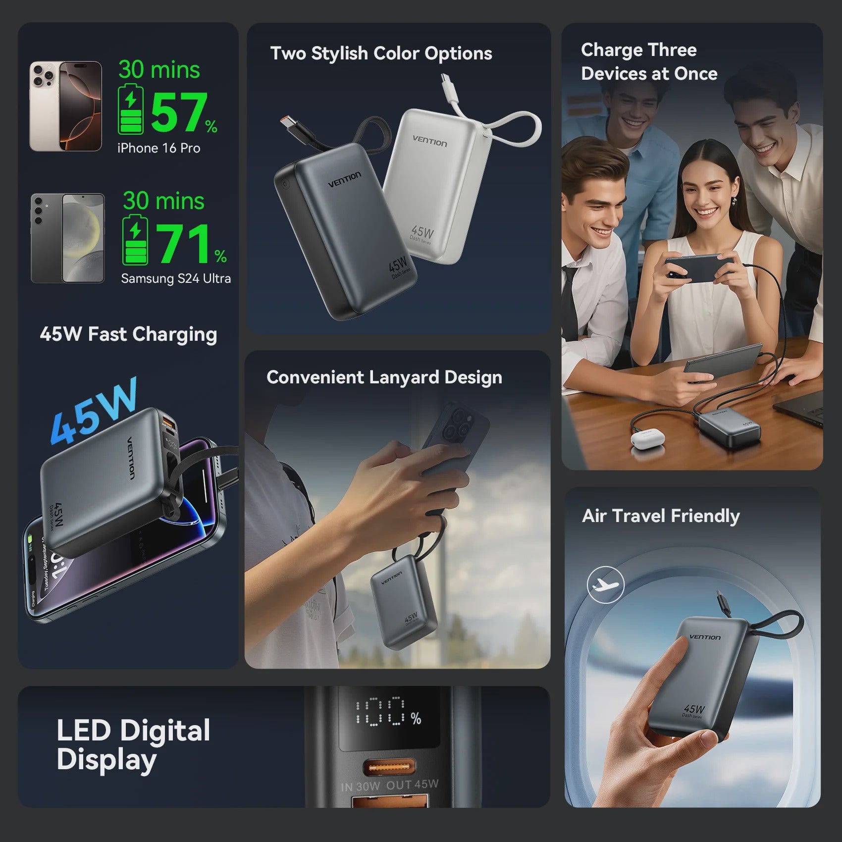 Vention 45W 20000mAh Powerbank - Snelladen voor iPhone, Samsung & Xiaomi