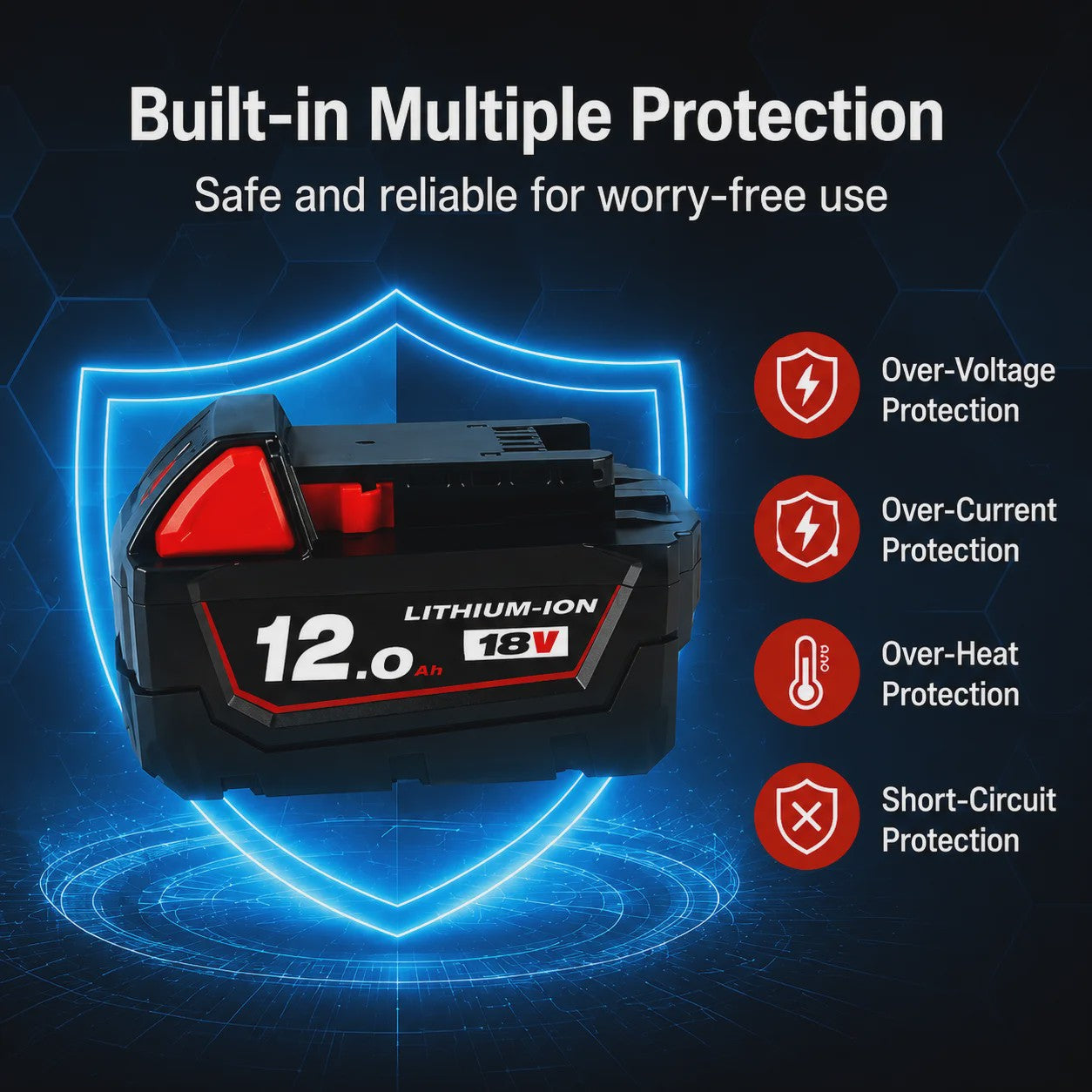 18V Lithium-Ion Accu voor Milwaukee M18 - Hoge Capaciteit 12.0Ah