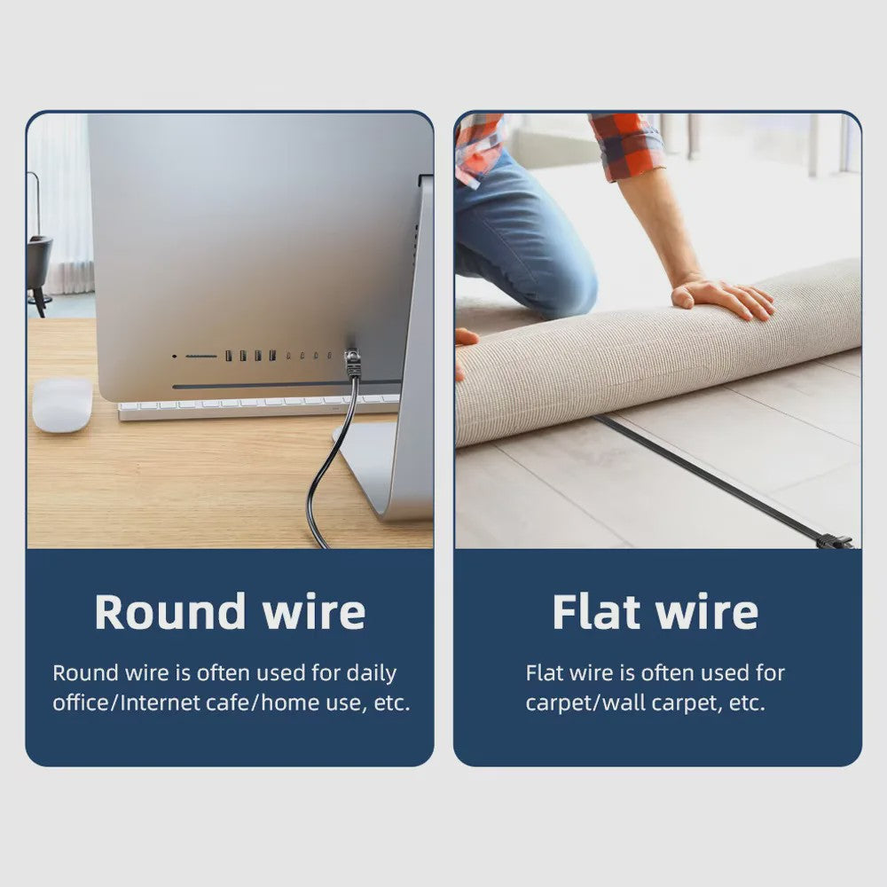 Cat6 Netwerkkabel 1000Mbps Gigabit Ethernet LAN Kabel RJ45 Afgeschermd