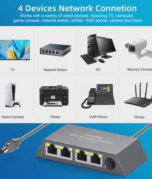 4-Poorts Ethernet Adapter voor Starlink Gen 3 & Mini - Bedraad Netwerk
