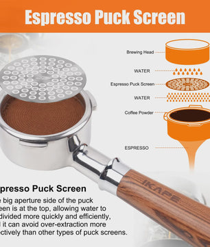IKAPE Espresso Puck Screen V2 - Precisie Filter voor Barista's (51/54/58mm)
