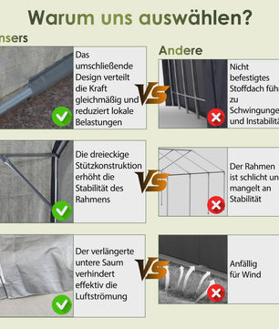 Ruime Garage Carport 190x296x200cm - Waterdichte Stalen Berging met Roldeur