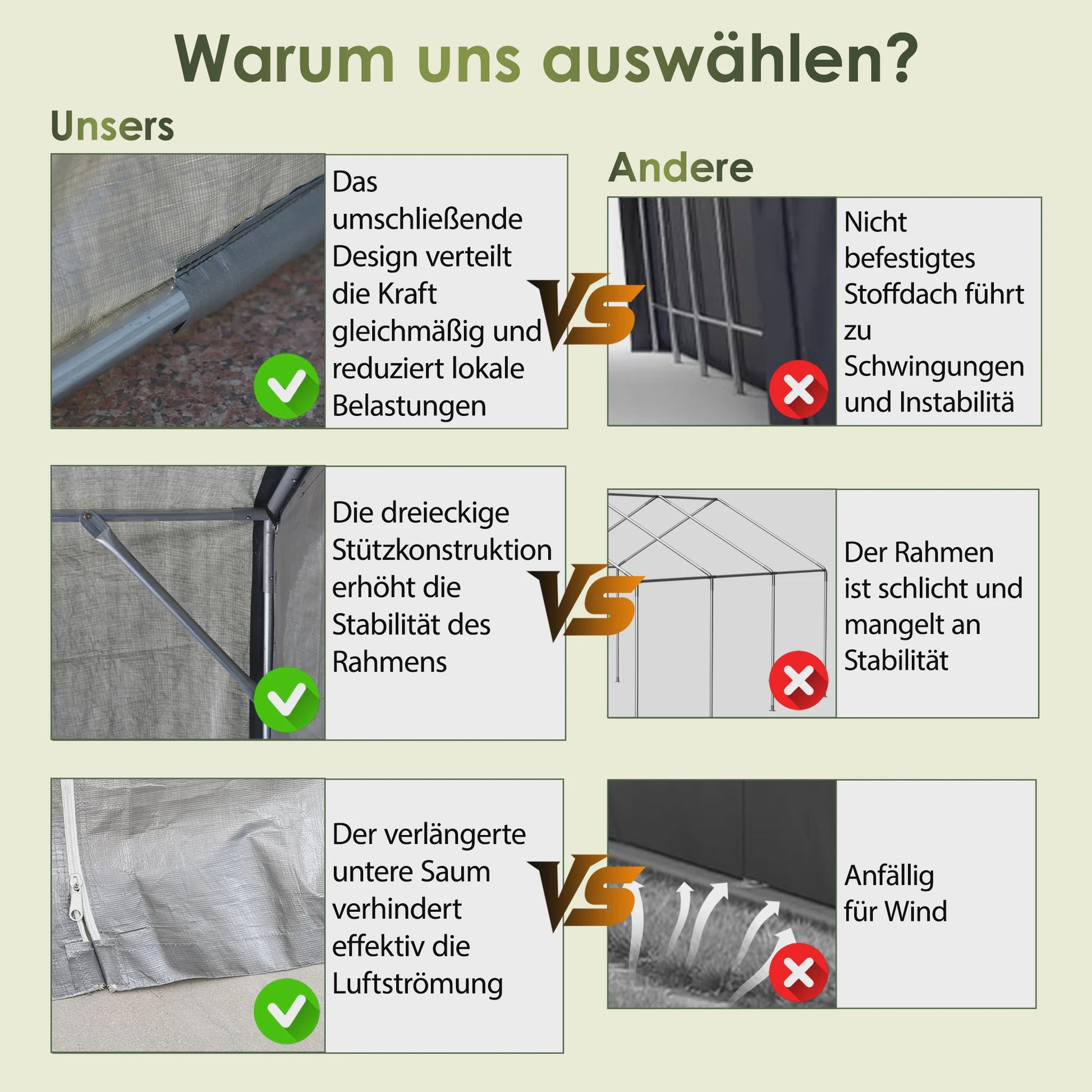 Ruime Garage Carport 190x296x200cm - Waterdichte Stalen Berging met Roldeur