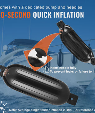 Opblaasbare Bootfender met Ribbels - Marine & Jachthaven Bescherming - Inclusief Pomp & Touwen