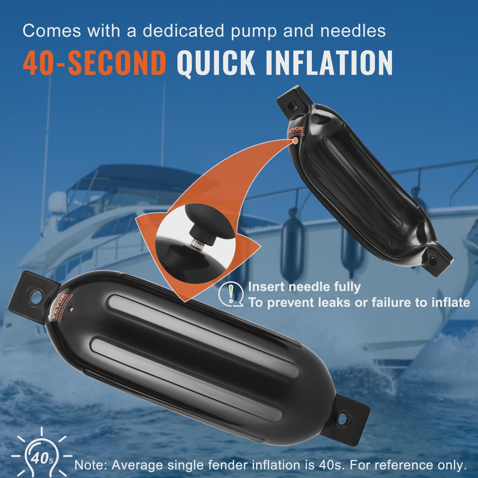 Opblaasbare Bootfender met Ribbels - Marine & Jachthaven Bescherming - Inclusief Pomp & Touwen