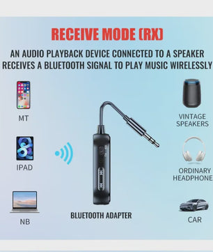 Bluetooth 6.0 Audio Zender & Ontvanger (2-in-1) met Microfoon - Draadloze AUX Adapter voor Auto, TV, PC