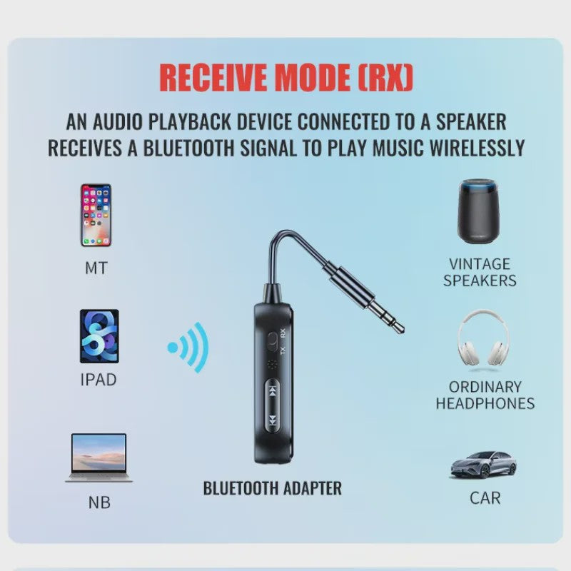 Bluetooth 6.0 Audio Zender & Ontvanger (2-in-1) met Microfoon - Draadloze AUX Adapter voor Auto, TV, PC