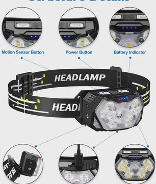 Krachtige 9 LED Hoofdlamp met USB Opladen en Bewegingssensor - Ideaal voor Camping, Vissen en Werk