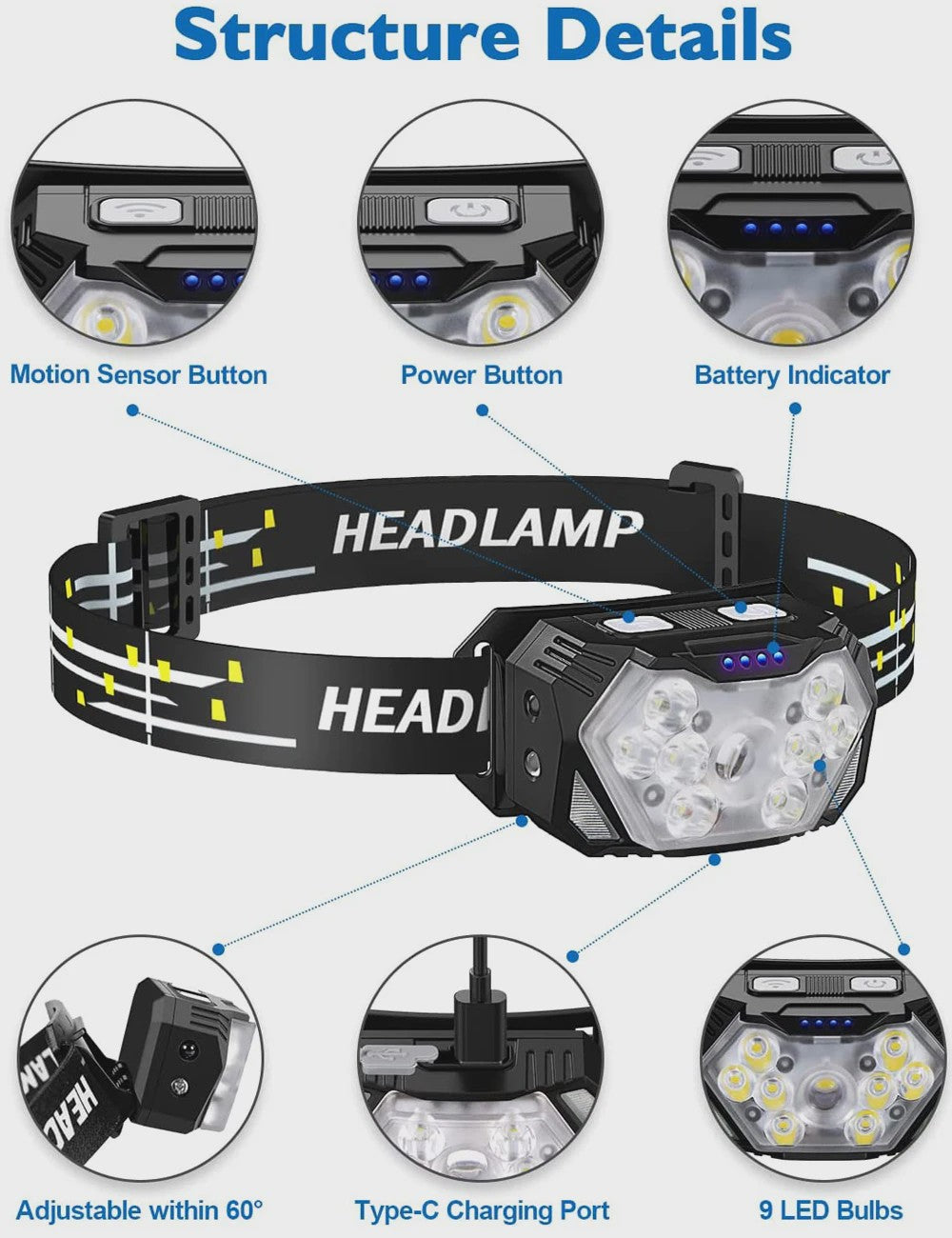 Krachtige 9 LED Hoofdlamp met USB Opladen en Bewegingssensor - Ideaal voor Camping, Vissen en Werk