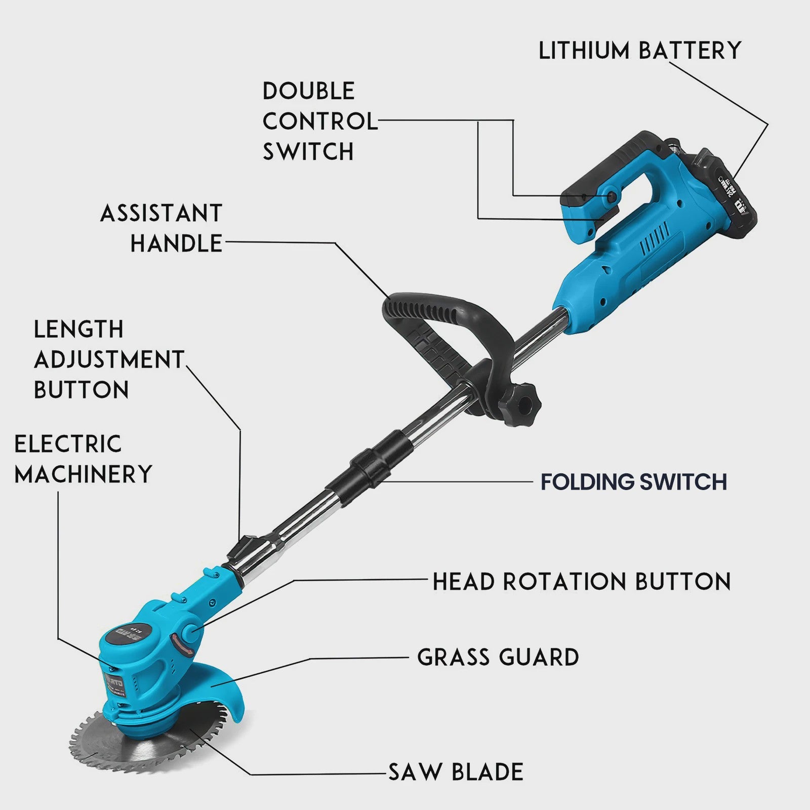 Draagbare Elektrische Grasmaaier & Grastrimmer - 800W, Snoerloos & Opvouwbaar