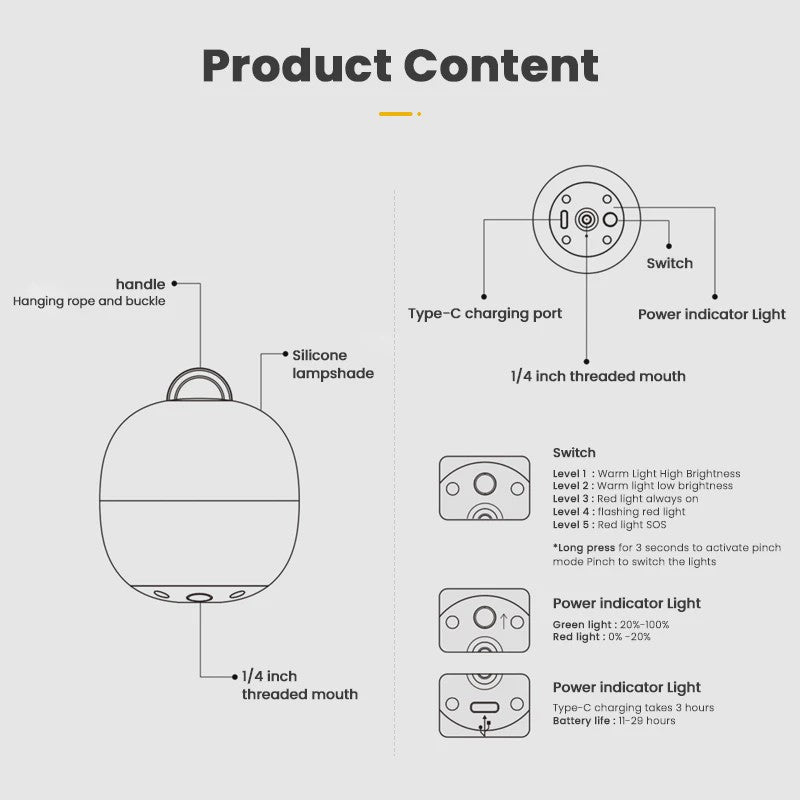 Oplaadbare LED Camping Lantaarn - Sfeervolle, Dimbaar en Lichtgewicht Silicoon Lamp voor Buiten