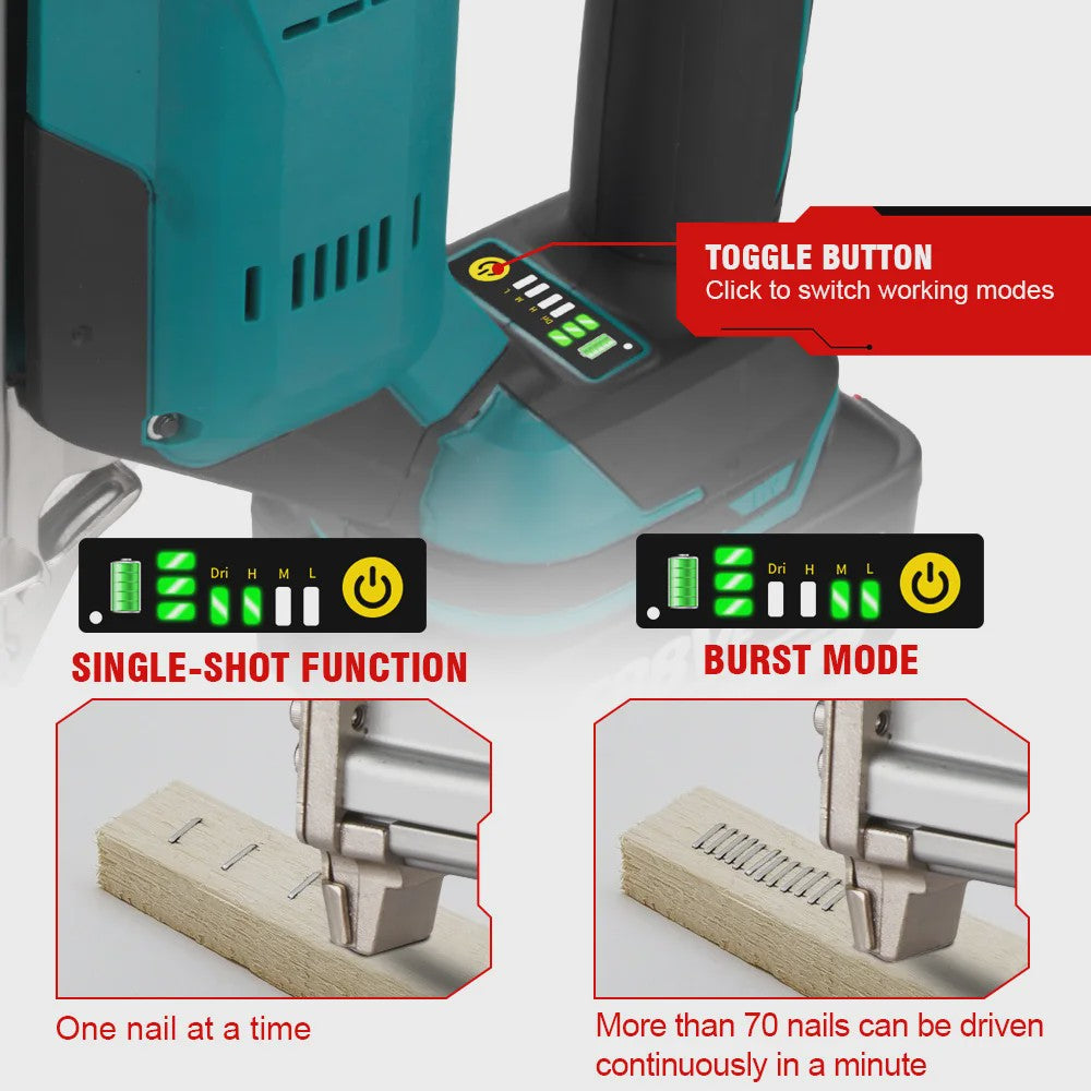 ONEVAN Accu Tacker 1022J - Borstelloze Motor, 2 Versnellingen, Makita 18V Compatibel
