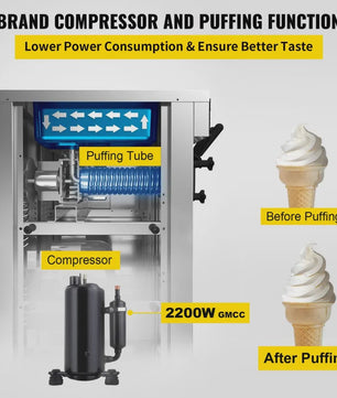 VEVOR Professionele Softijsmachine 2200W - 2+1 Smaken, 20-28L/uur