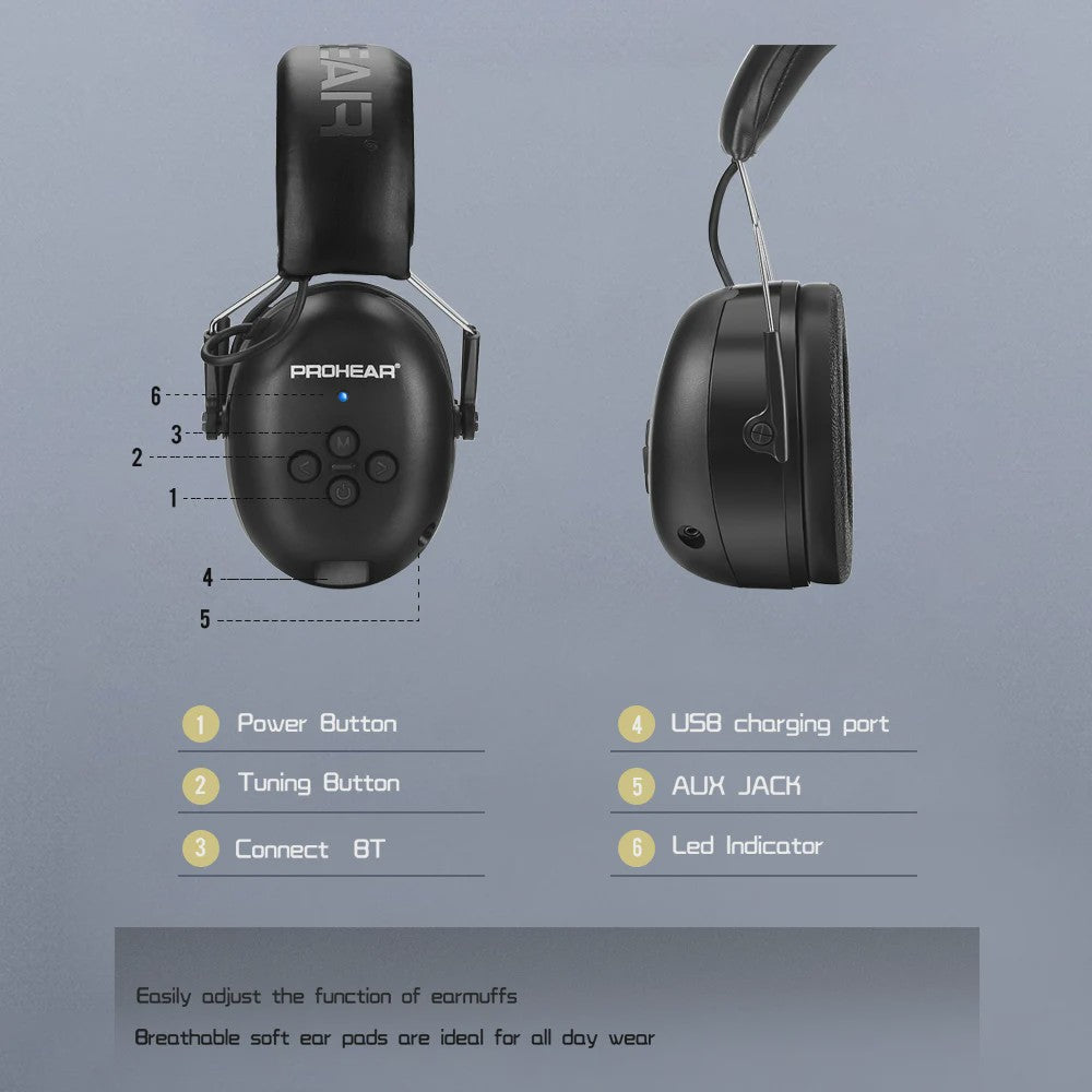 ZOHAN Bluetooth Koptelefoon met Gehoorbescherming - Ruisonderdrukking, Muziek & Opladen