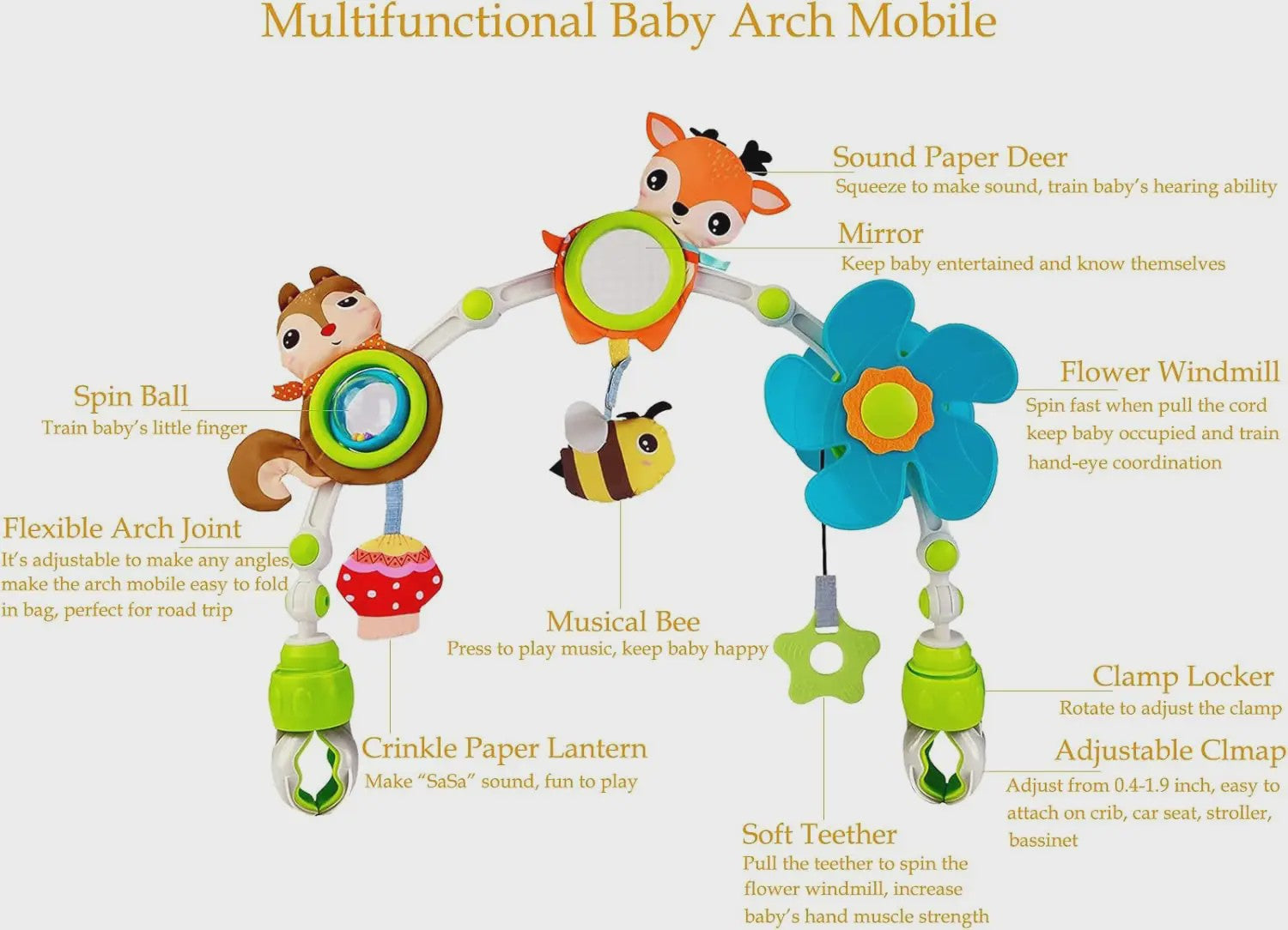 Multifunctionele Baby Activiteitenboog met Muziek & Speelgoed - Kinderwagen, Reiswieg, Autostoel