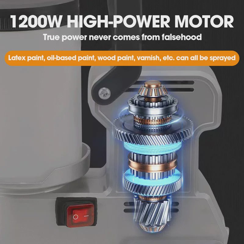 Krachtige 1200W Airless Verfspuit Machine - 2L Draagbaar Elektrisch Spuitpistool