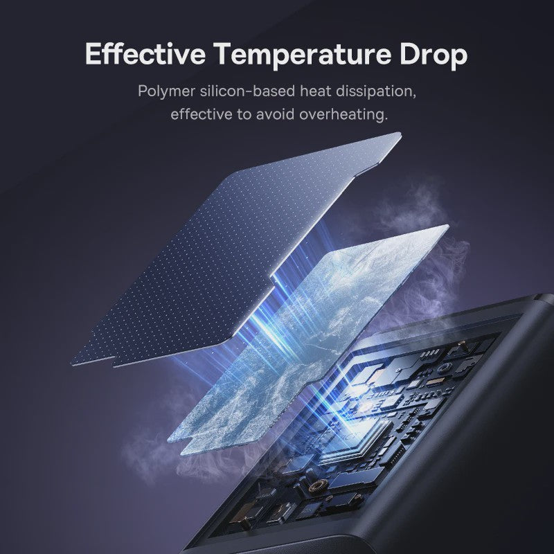 Baseus 100W GaN Snellader: Laad Laptop, Tablet & Telefoon Snel Op
