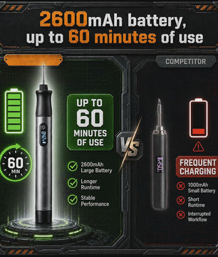 Draadloze Soldeerbout Kit - Snel Verwarmend, Precisie Tip, 2600mAh Batterij, Draagbaar voor PCB Reparatie