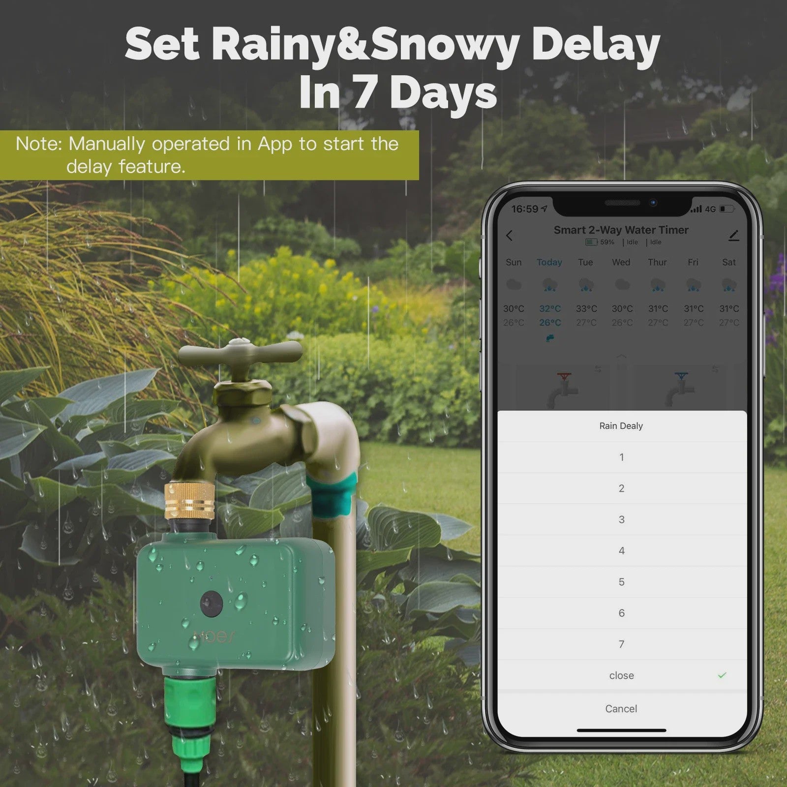 MOES Tuya ZigBee Slimme Water Timer voor Tuinsproeiers & Druppelsystemen - App & Spraakgestuurd