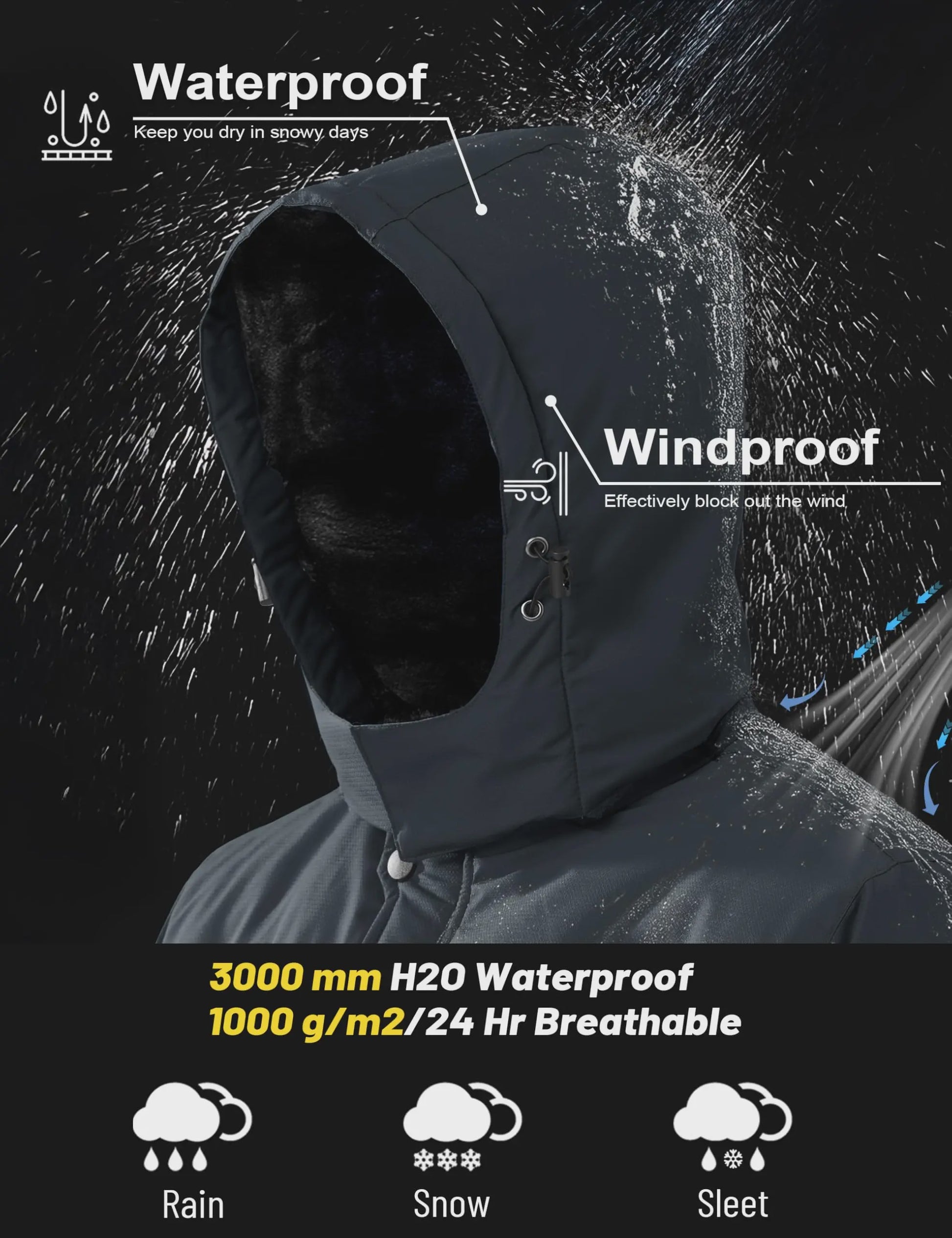 Heren Winterjas Waterdicht Fleece Warm Winddicht Met Capuchon voor Skiën, Snowboarden, Wandelen & Outdoor