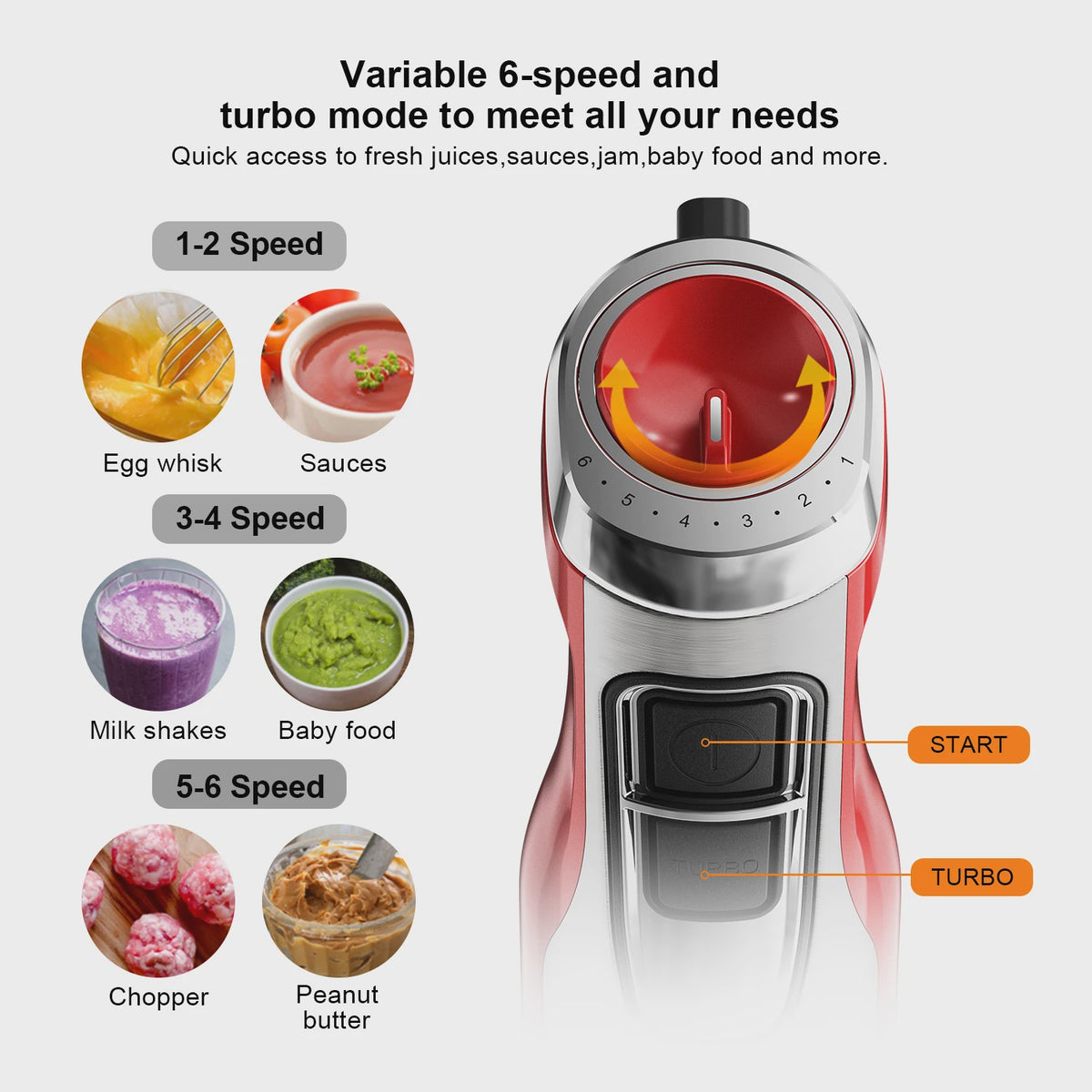BioloMix 4-in-1 Hand Blender: Krachtige 1200W Staafmixer voor Smoothies, Soepen & Babyvoeding