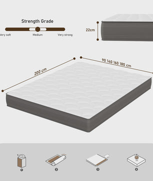 LUVANZA Hybride Matras 7-Zones | Pocketvering & Comfortschuim | H4 Stevig voor Zwaarder Gewicht