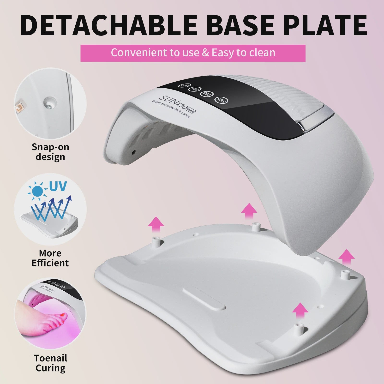 Professionele 90 LED UV Nageldroger - Gel Polish Droger met Timer en Sensor