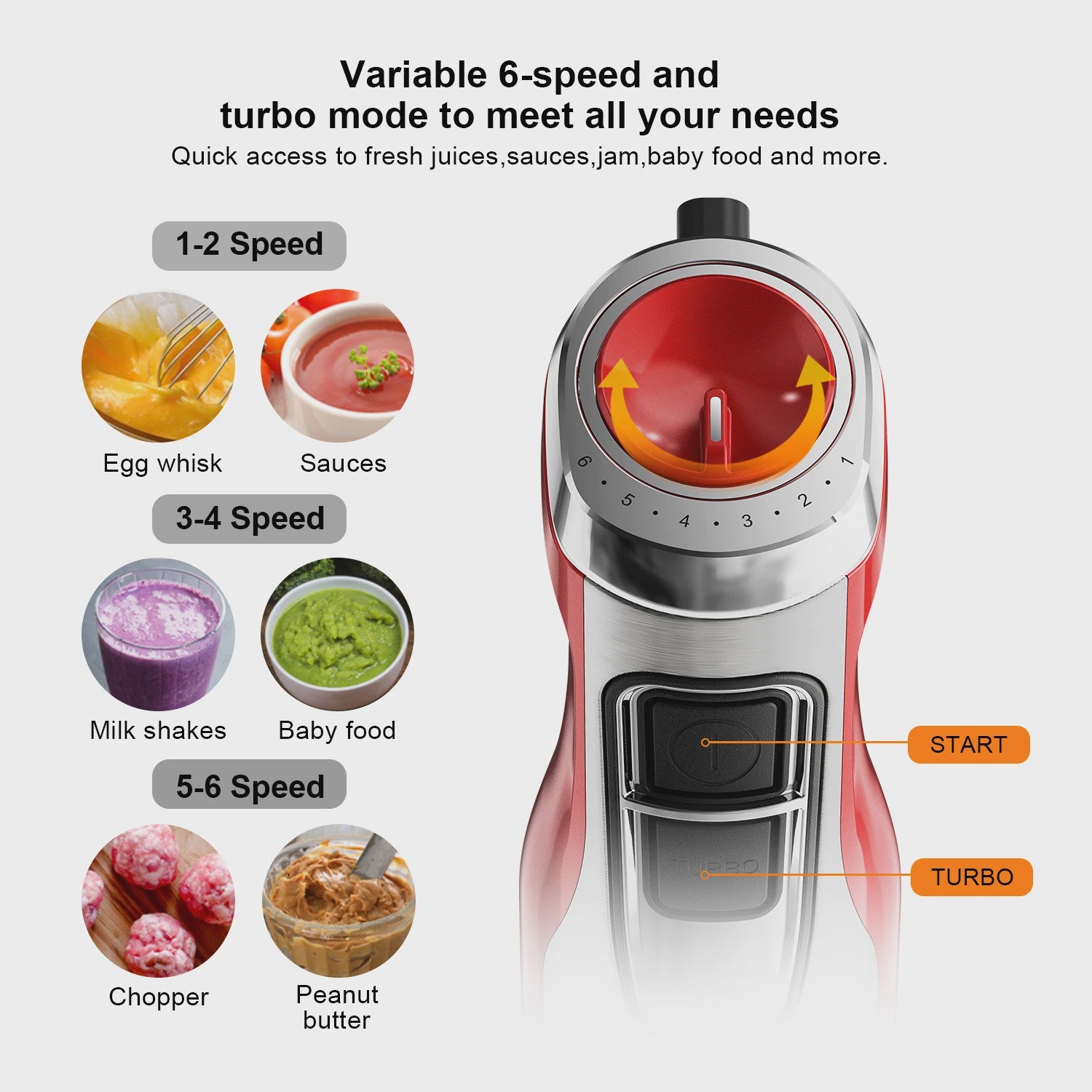 BioloMix Red 1200W 4-in-1 Hand Blender: Krachtige Staafmixer met Hakker & Smoothiebeker voor Babyvoeding en IJs