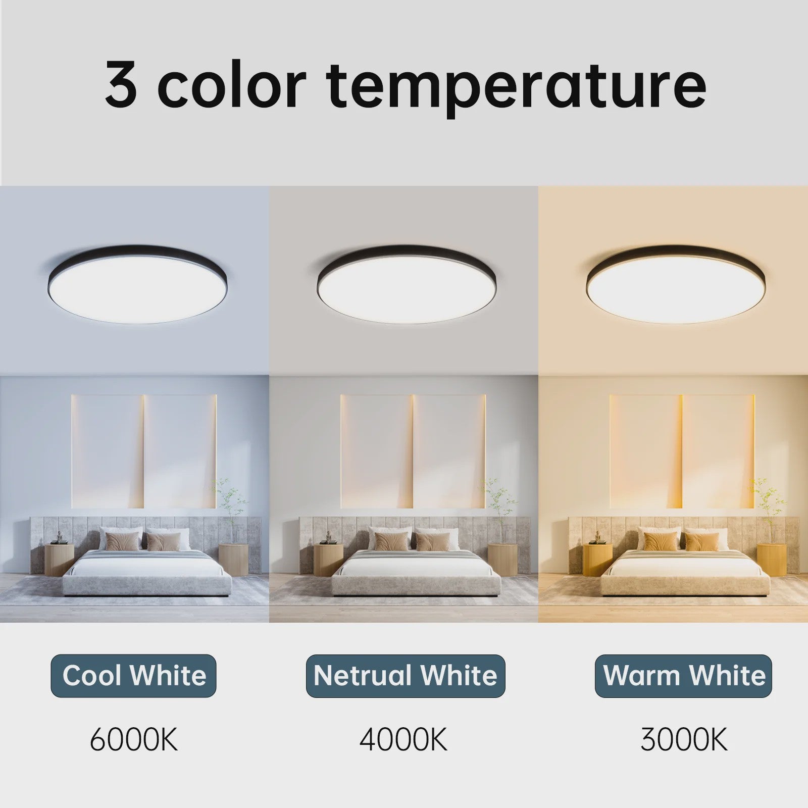 Waterdichte LED Plafondlamp Rond - 18W/30W/40W - IP44 - Keuken, Badkamer, Woonkamer