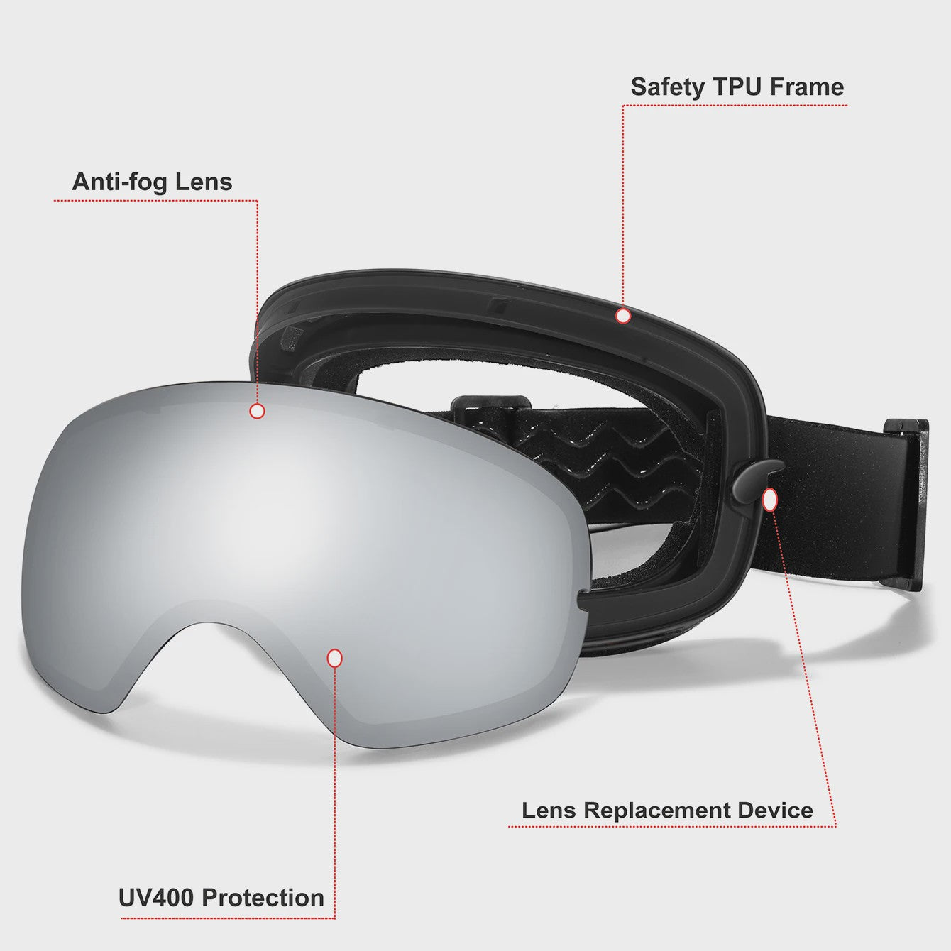 Ski Bril Heren Dames Tieners - UV400 Anti-Condens, Inclusief Optisch Frame & Tas