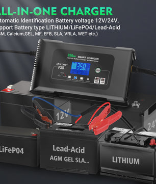 HTRC 35A Slimme Acculader 12V/24V voor Auto, Motor, Vrachtwagen - AGM, GEL, LCD Display