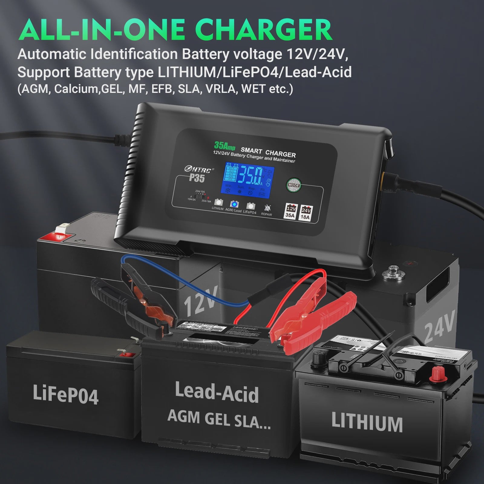HTRC 35A Slimme Acculader 12V/24V voor Auto, Motor, Vrachtwagen - AGM, GEL, LCD Display