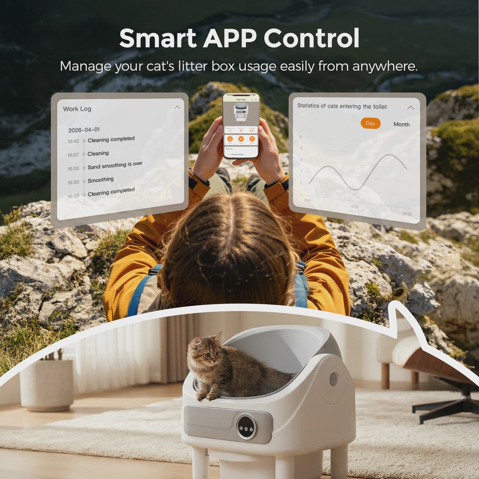Automatische Kattenbak Zelfreinigend met App Bediening & Geurverwijdering