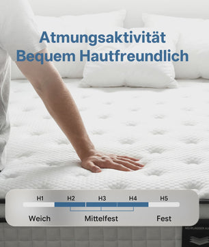 Hybride Pocketvering Matras 140x200cm & 160x200cm - 25cm Dik, Ademend & Comfortabel