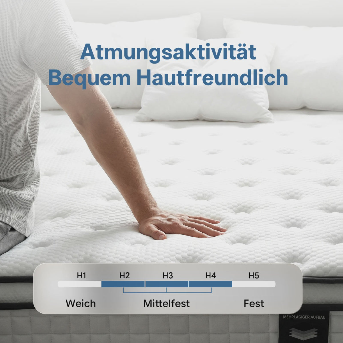 Hybride Pocketvering Matras 140x200cm & 160x200cm - 25cm Dik, Ademend & Comfortabel