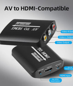 HD 1080P AV naar HDMI Converter voor Oude Consoles met USB Voeding