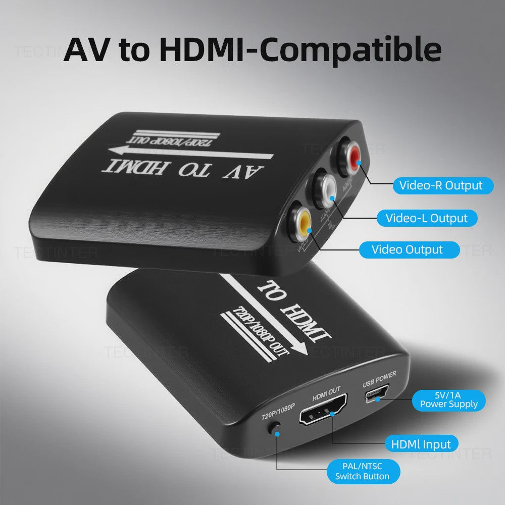 HD 1080P AV naar HDMI Converter voor Oude Consoles met USB Voeding