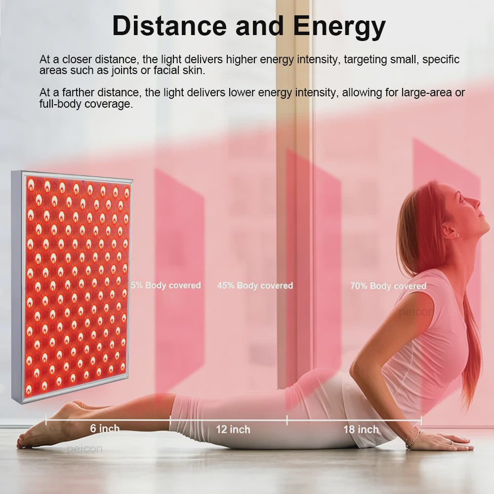 Professionele Roodlichttherapie Lamp 660nm/850nm voor Huid & Lichaam - Thuisgebruik