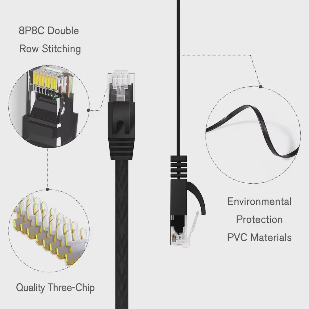 Cat6 Flat Netwerk Kabel - Gigabit Snelheid tot 1000Mbps - Diverse Lengtes (0.3m t/m 30m)